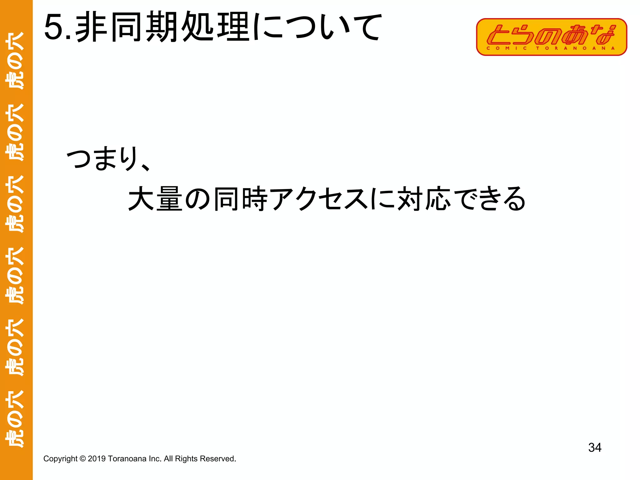 虎の穴　虎の穴　虎の穴　虎の穴　虎の穴　虎の穴
34
Copyright © 2019 Toranoana Inc. All Rights Reserved.
つまり、
大量の同時アクセスに対応できる
5.非同期処理について
 