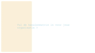 Vul de kanalenmatrix in voor jouw
organisatie >
 