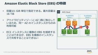 © 2019, Amazon Web Services, Inc. or its Affiliates. All rights reserved. Amazon Confidential and Trademark
Amazon Elastic Block Store (EBS) の特徴
• 容量は1 GiB 単位で指定できる。最大容量は
16 TiB
• アベイラビリティゾーン( AZ )毎に独立して
いるため、同一 AZ のインスタンスからのみ
利用可能
• EC2 インスタンスに複数の EBS を接続する
ことはできるが、EBS を複数のインスタン
スで共有することはできない
VPC
AWS Cloud
Availability
Zone 1
Availability
Zone 2
EC2 EC2
EBS EBS
EC2
 