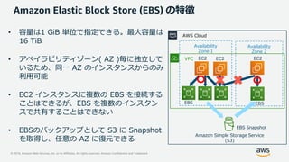 © 2019, Amazon Web Services, Inc. or its Affiliates. All rights reserved. Amazon Confidential and Trademark
Amazon Elastic Block Store (EBS) の特徴
• 容量は1 GiB 単位で指定できる。最大容量は
16 TiB
• アベイラビリティゾーン( AZ )毎に独立して
いるため、同一 AZ のインスタンスからのみ
利用可能
• EC2 インスタンスに複数の EBS を接続する
ことはできるが、EBS を複数のインスタン
スで共有することはできない
• EBSのバックアップとして S3 に Snapshot
を取得し、任意の AZ に復元できる
VPC
AWS Cloud
Availability
Zone 1
Availability
Zone 2
Amazon Simple Storage Service
(S3)
EBS Snapshot
EC2 EC2
EBS EBS
EC2
 