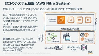© 2019, Amazon Web Services, Inc. or its Affiliates. All rights reserved. Amazon Confidential and Trademark
EC2のシステム基盤 (AWS Nitro System)
独自のハードウェア/Hypervisorにより最適化された性能を提供
C5、M5など最新のインスタン
スは、EC2ソフトウェアスタッ
ク全体を専用ハードウェアへオ
フロード
例えば、EBSへ書き込む処理や
EBSの暗号化の処理をオフロー
ド
最適化されたバージョンの
Linux KVM をベースにした完
全に新しいEC2 Hypervisor
(C5,M5より前はXenベースの
Hypervisorを使用)
Nitro
System
 