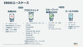 © 2019, Amazon Web Services, Inc. or its Affiliates. All rights reserved. Amazon Confidential and Trademark
EBSのユースケース
HDDSSD
io1gp2 sc1st1
• リレーショナルデータベース
・MySQL
・PostgreSQL
・Oracle
・Microsoft SQL Server
• NoSQL データベース
・MongoDB
・Cassandra
・ElasticSearch
・持続的なIOPSパフォーマンスが
必要なアプリケーション
• ブートボリューム
• 負荷が読めないシステム
• 小規模なデータベース
• 開発・テスト環境
• 仮想デスクトップ
• ログデータ
• アーカイブ
• 低頻度アクセスの
大量データ
• ビックデータ、分析
・Hadoop
・Splunk
・データウェアハウス
汎用SSD
プロビジョンド
IOPS
スループット
最適化HDD コールドHDD
 