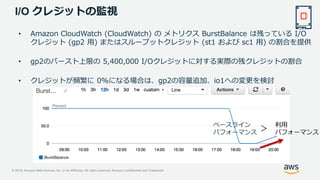 © 2019, Amazon Web Services, Inc. or its Affiliates. All rights reserved. Amazon Confidential and Trademark
I/O クレジットの監視
• Amazon CloudWatch (CloudWatch) の メトリクス BurstBalance は残っている I/O
クレジット (gp2 用) またはスループットクレジット (st1 および sc1 用) の割合を提供
• gp2のバースト上限の 5,400,000 I/Oクレジットに対する実際の残クレジットの割合
• クレジットが頻繁に 0%になる場合は、gp2の容量追加、io1への変更を検討
ベースライン
パフォーマンス ＞
利用
パフォーマンス
 