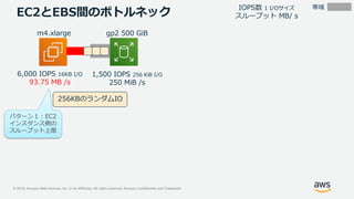 © 2019, Amazon Web Services, Inc. or its Affiliates. All rights reserved. Amazon Confidential and Trademark
m4.xlarge
6,000 IOPS 16KB I/O
93.75 MB /s
gp2 500 GiB
1,500 IOPS 256 KiB I/O
250 MiB /s
帯域IOPS数 1 I/Oサイズ
スループット MB/ sEC2とEBS間のボトルネック
256KBのランダムIO
パターン１：EC2
インスタンス側の
スループット上限
 