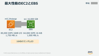 © 2019, Amazon Web Services, Inc. or its Affiliates. All rights reserved. Amazon Confidential and Trademark
最大性能のEC2とEBS
EBS
m5.24xlarge
EC2
80,000 IOPS 16KB I/O
1,750 MB /s
io1 16,000 GiB
帯域
64,000 IOPS 16 KiB
1,000 MB /s
16KBのランダムIO
 