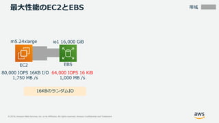 © 2019, Amazon Web Services, Inc. or its Affiliates. All rights reserved. Amazon Confidential and Trademark
最大性能のEC2とEBS
EBS
m5.24xlarge
EC2
80,000 IOPS 16KB I/O
1,750 MB /s
io1 16,000 GiB
帯域
64,000 IOPS 16 KiB
1,000 MB /s
16KBのランダムIO
 