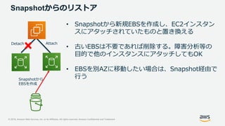 © 2019, Amazon Web Services, Inc. or its Affiliates. All rights reserved. Amazon Confidential and Trademark
Snapshotからのリストア
• Snapshotから新規EBSを作成し、EC2インスタン
スにアタッチされていたものと置き換える
• 古いEBSは不要であれば削除する。障害分析等の
目的で他のインスタンスにアタッチしてもOK
• EBSを別AZに移動したい場合は、Snapshot経由で
行うSnapshotから
EBSを作成
Detach Attach
 