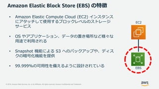 © 2019, Amazon Web Services, Inc. or its Affiliates. All rights reserved. Amazon Confidential and Trademark
Amazon Elastic Block Store (EBS) の特徴
• Amazon Elastic Compute Cloud (EC2) インスタンス
にアタッチして使用するブロックレベルのストレージ
サービス
• OS やアプリケーション、データの置き場所など様々な
用途で利用される
• Snapshot 機能による S3 へのバックアップや、ディス
クの暗号化機能を提供
• 99.999%の可用性を備えるように設計されている
EC2
EBS
 