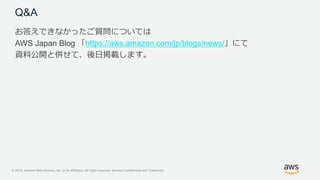 © 2019, Amazon Web Services, Inc. or its Affiliates. All rights reserved. Amazon Confidential and Trademark
Q&A
お答えできなかったご質問については
AWS Japan Blog 「https://aws.amazon.com/jp/blogs/news/」にて
資料公開と併せて、後日掲載します。
 