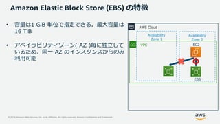 © 2019, Amazon Web Services, Inc. or its Affiliates. All rights reserved. Amazon Confidential and Trademark
Amazon Elastic Block Store (EBS) の特徴
• 容量は1 GiB 単位で指定できる。最大容量は
16 TiB
• アベイラビリティゾーン( AZ )毎に独立して
いるため、同一 AZ のインスタンスからのみ
利用可能
VPC
AWS Cloud
Availability
Zone 1
Availability
Zone 2
EC2
EBS
 