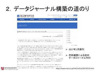 ǩ``ʥ똋BεΤ
https://www.nipr.ac.jp/info/notice/20170119.html
? 20171
? ѧgCvˤ
ǩ``ʥ뿯
 