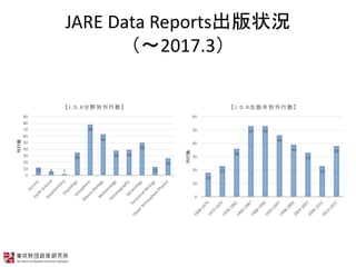 JARE Data Reports״r
2017.3
12 6 2
35
78
63
38 39
50
13
26
0
10
20
30
40
50
60
70
80
90

 J.D.RҰe
18
23
36
53 53
46
39
33
23
38
0
10
20
30
40
50
60

 J.D.Re
 