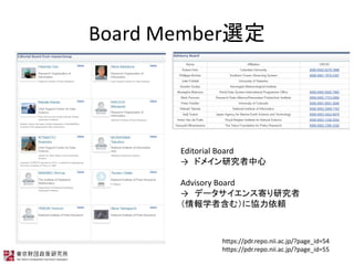 Board Memberx
Editorial Board
 ɥᥤо
Advisory Board
 ǩ`󥹼Ĥо
ѧߺࣩ˅fm
https://pdr.repo.nii.ac.jp/?page_id=54
https://pdr.repo.nii.ac.jp/?page_id=55
 