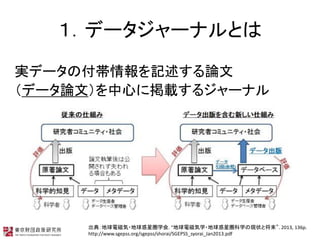 ǩ``ʥȤ
gǩ`θӛՓ
ǩ`ՓģĤ˒d른`ʥ
䣺늴Ś?Ǉѧ. 늴Śѧ?ǇѧάF״Ƚ. 2013, 136p.
http://www.sgepss.org/sgepss/shorai/SGEPSS_syorai_Jan2013.pdf
 