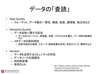 ǩ`Ρi
? Data Quality
C ե`ޥåȡǩ`һ؞ԡȡȡՓ킎Ԥʤ
? Metadata Quality
C ǩ`vӛ
? ǩ`Υե`ޥåȡsץĕǩ`gvB
ʤ
C ᥿ǩ`
? kҊԤδ_`?yZλáЄʥ󥯡˜ʻʤ
? General
C ǩ`ä륳ߥ˥ƥδ
C ǩ``m
C ֪ؔb
C ЄURI Ref: Citation and Peer Review of Data: Moving
Towards Formal Data Publication
https://doi.org/10.2218/ijdc.v6i2.205
 