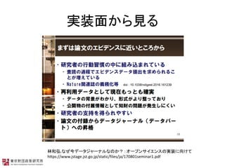 gװ椫Ҋ
ֺͺ.ʤǩ``ʥʤΤ : `ץ󥵥󥹤Όgװ򤱤
https://www.jstage.jst.go.jp/static/files/ja/170801seminar1.pdf
 