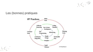 Les (bonnes) pratiques
 