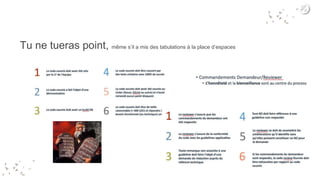 Tu ne tueras point, même s’il a mis des tabulations à la place d’espaces
 