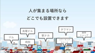 人が集まる場所なら
どこでも設置できます
駅ナカ
ジム
高層ビル
タワマン
携帯
ショップ
病院
コワーキング
スペース
 