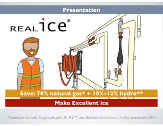 Save: 79% natural gas* + 10%-12% hydro**
Make Excellent ice
* based on FortisBC large scale pilot 2014 | ** user feedback andToronto Hydro assessment 2016
Presentation
 