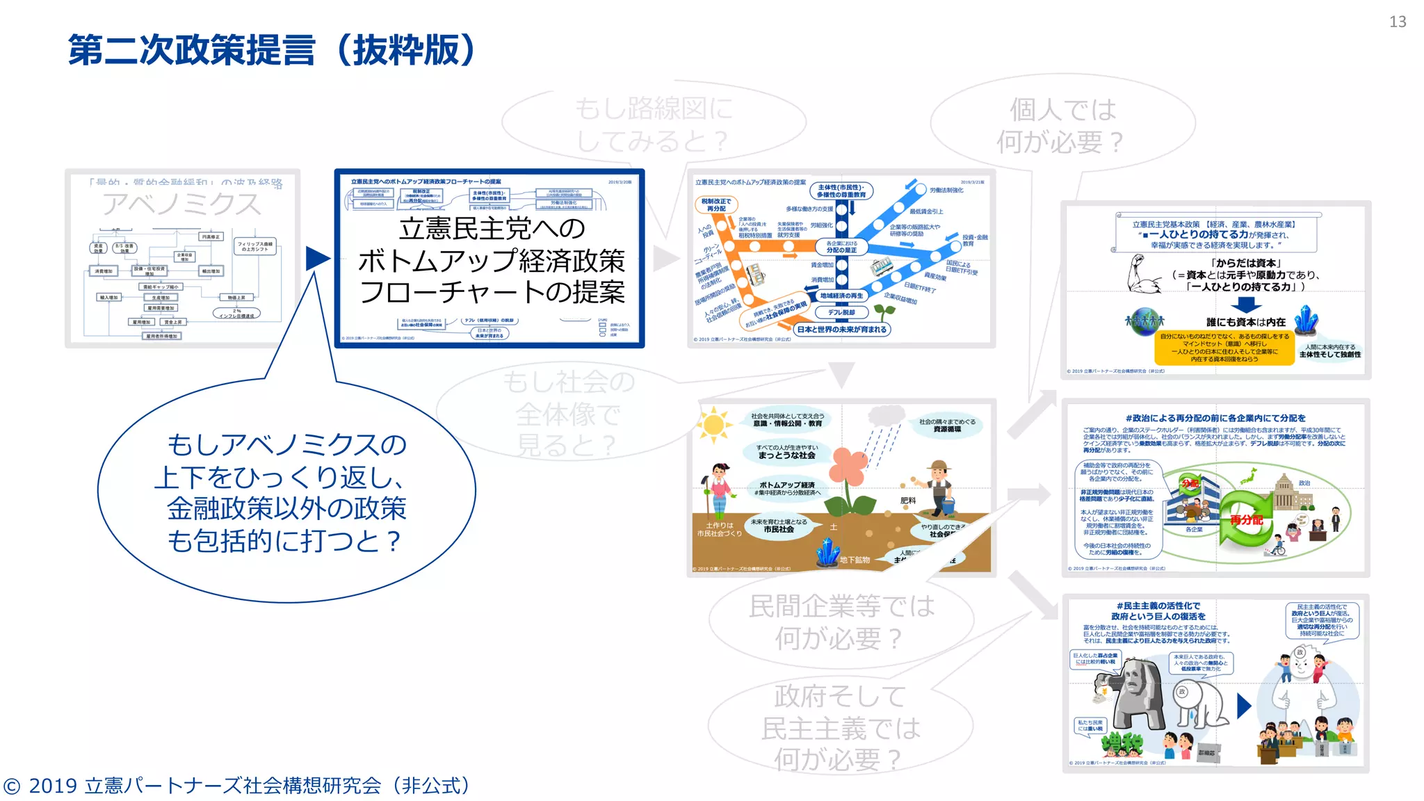 1
1
0
1
9
0 2
9
1
29
9 2
13
 