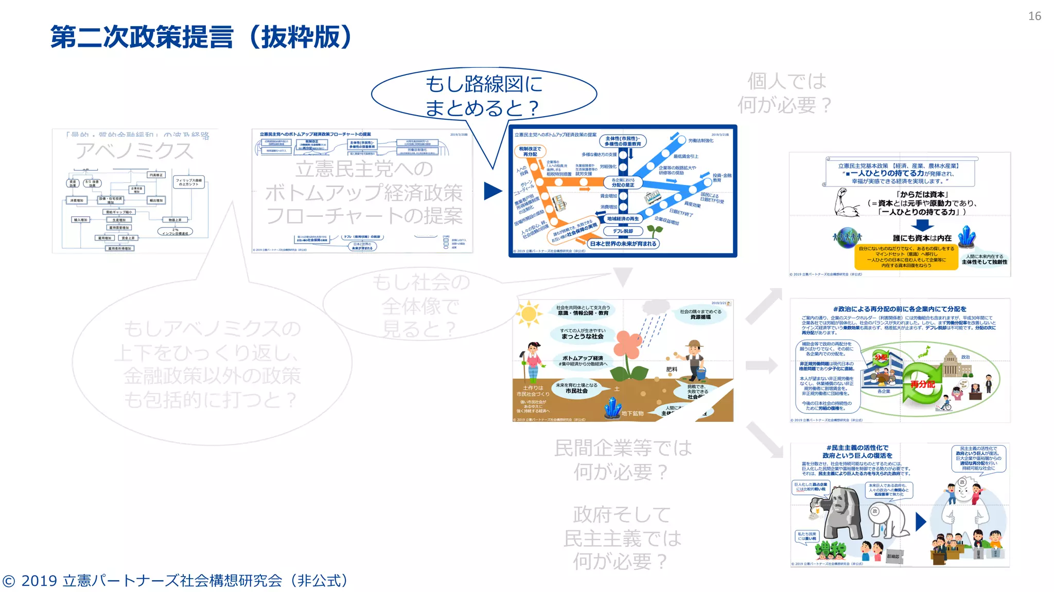 29 2
1
1
0
1
1
2
2
16
 