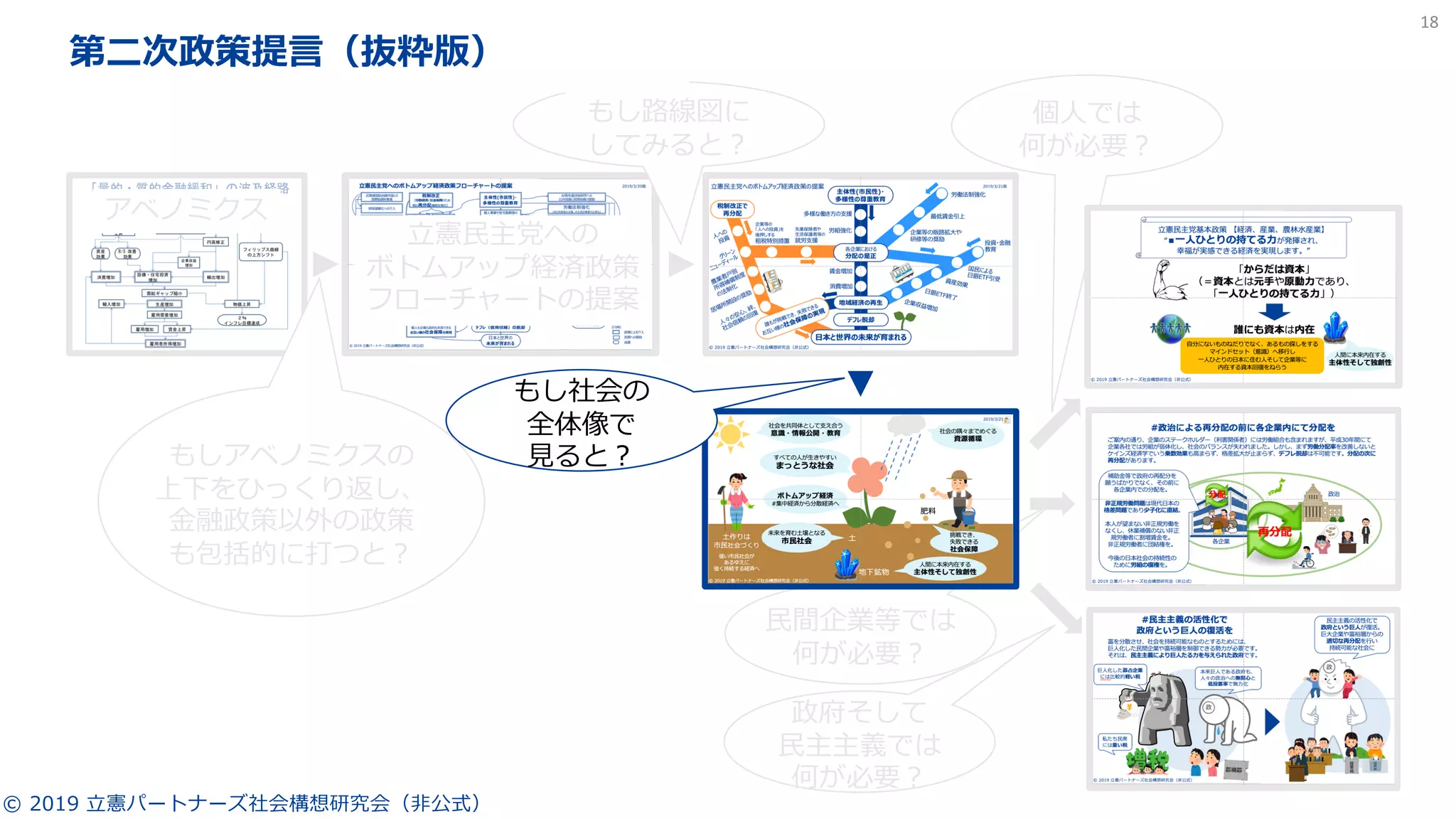 1
1
0
1
9
0 2
9
1
29
9 2
18
 