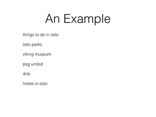 An Example
things to do in oslo
oslo parks
viking museum
psg united
dnb
hotels in oslo
 