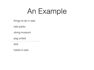 An Example
things to do in oslo
oslo parks
viking museum
psg united
dnb
hotels in oslo
 