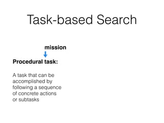 Task-based Search
Procedural mission
Procedural task:
A task that can be
accomplished by
following a sequence
of concrete actions
or subtasks
 