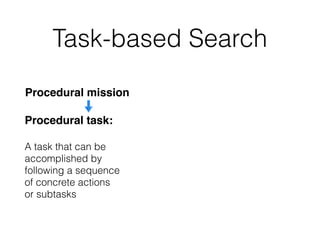 Task-based Search
Procedural mission
Procedural task:
A task that can be
accomplished by
following a sequence
of concrete actions
or subtasks
 