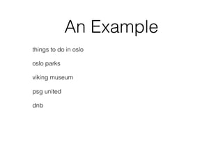 An Example
things to do in oslo
oslo parks
viking museum
psg united
dnb
 