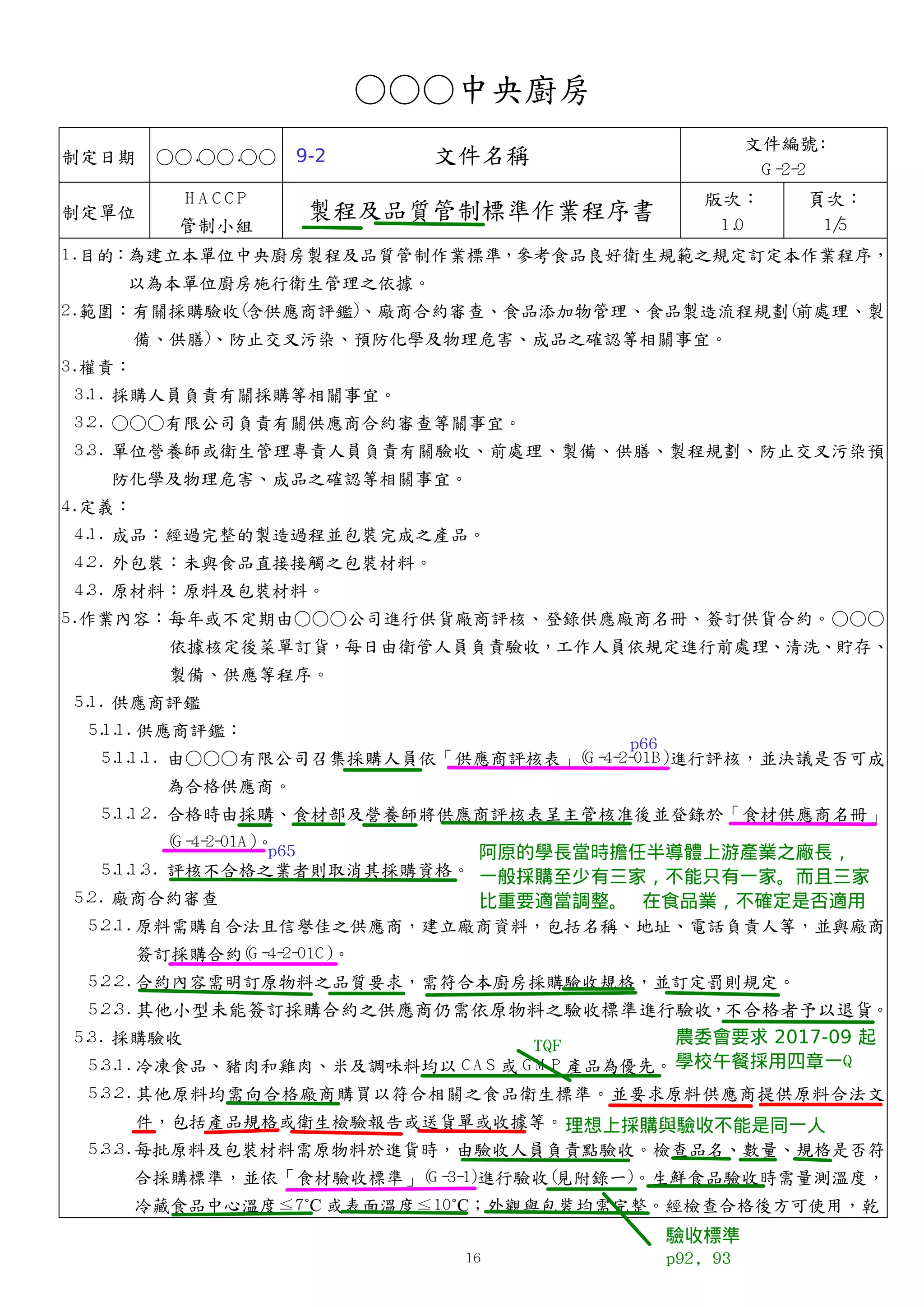 16
○○○中央廚房
制定日期 ○○.○○.○○ 文件名稱
文件編號:
G -2-2
制定單位
H A C C P
管制小組
製程及品質管制標準作業程序書
版次：
1.0
頁次：
1/5
1.目的：為建立本單位中央廚房製程及品質管制作業標準，參考食品良好衛生規範之規定訂定本作業程序，
以為本單位廚房施行衛生管理之依據。
2.範圍：有關採購驗收(含供應商評鑑)、廠商合約審查、食品添加物管理、食品製造流程規劃(前處理、製
備、供膳)、防止交叉污染、預防化學及物理危害、成品之確認等相關事宜。
3.權責：
3.1. 採購人員負責有關採購等相關事宜。
3.2. ○○○有限公司負責有關供應商合約審查等關事宜。
3.3. 單位營養師或衛生管理專責人員負責有關驗收、前處理、製備、供膳、製程規劃、防止交叉污染預
防化學及物理危害、成品之確認等相關事宜。
4.定義：
4.1. 成品：經過完整的製造過程並包裝完成之產品。
4.2. 外包裝：未與食品直接接觸之包裝材料。
4.3. 原材料：原料及包裝材料。
5.作業內容：每年或不定期由○○○公司進行供貨廠商評核、登錄供應廠商名冊、簽訂供貨合約。○○○
依據核定後菜單訂貨，每日由衛管人員負責驗收，工作人員依規定進行前處理、清洗、貯存、
製備、供應等程序。
5.1. 供應商評鑑
5.1.1.供應商評鑑：
5.1.1.1. 由○○○有限公司召集採購人員依「供應商評核表」(G -4-2-01B )進行評核，並決議是否可成
為合格供應商。
5.1.1.2. 合格時由採購、食材部及營養師將供應商評核表呈主管核准後並登錄於「食材供應商名冊」
(G -4-2-01A )。
5.1.1.3. 評核不合格之業者則取消其採購資格。
5.2. 廠商合約審查
5.2.1.原料需購自合法且信譽佳之供應商，建立廠商資料，包括名稱、地址、電話負責人等，並與廠商
簽訂採購合約(G -4-2-01C )。
5.2.2.合約內容需明訂原物料之品質要求，需符合本廚房採購驗收規格，並訂定罰則規定。
5.2.3.其他小型未能簽訂採購合約之供應商仍需依原物料之驗收標準進行驗收，不合格者予以退貨。
5.3. 採購驗收
5.3.1.冷凍食品、豬肉和雞肉、米及調味料均以 C A S 或 G M P 產品為優先。
5.3.2.其他原料均需向合格廠商購買以符合相關之食品衛生標準。並要求原料供應商提供原料合法文
件，包括產品規格或衛生檢驗報告或送貨單或收據等。
5.3.3.每批原料及包裝材料需原物料於進貨時，由驗收人員負責點驗收。檢查品名、數量、規格是否符
合採購標準，並依「食材驗收標準」(G -3-1)進行驗收(見附錄一)。生鮮食品驗收時需量測溫度，
冷藏食品中心溫度≦7˚C 或表面溫度≦10˚C；外觀與包裝均需完整。經檢查合格後方可使用，乾
9-2
阿原的學長當時擔任半導體上游產業之廠長，
一般採購至少有三家，不能只有一家。而且三家
比重要適當調整。 在食品業，不確定是否適用
農委會要求 2017-09 起
學校午餐採用四章一Q
理想上採購與驗收不能是同一人
驗收標準
p92, 93
p65
p66
TQF
 