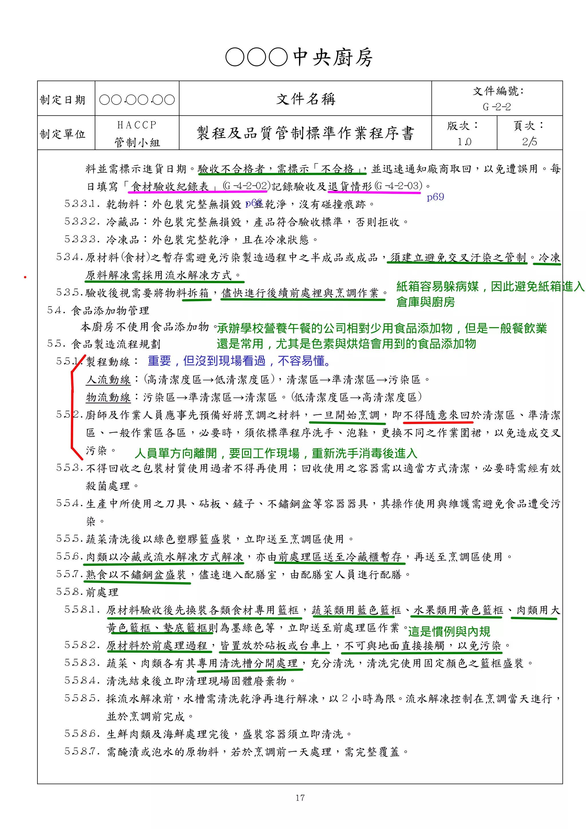 17
○○○中央廚房
制定日期 ○○.○○.○○ 文件名稱
文件編號:
G -2-2
制定單位
H A C C P
管制小組
製程及品質管制標準作業程序書
版次：
1.0
頁次：
2/5
料並需標示進貨日期。驗收不合格者，需標示「不合格」，並迅速通知廠商取回，以免遭誤用。每
日填寫「食材驗收紀錄表」(G -4-2-02)記錄驗收及退貨情形(G -4-2-03)。
5.3.3.1. 乾物料：外包裝完整無損毀，且乾淨，沒有碰撞痕跡。
5.3.3.2. 冷藏品：外包裝完整無損毀，產品符合驗收標準，否則拒收。
5.3.3.3. 冷凍品：外包裝完整乾淨，且在冷凍狀態。
5.3.4.原材料(食材)之暫存需避免污染製造過程中之半成品或成品，須建立避免交叉汙染之管制。冷凍
原料解凍需採用流水解凍方式。
5.3.5.驗收後視需要將物料拆箱，儘快進行後續前處裡與烹調作業。
5.4. 食品添加物管理
本廚房不使用食品添加物。
5.5. 食品製造流程規劃
5.5.1.製程動線：
人流動線：(高清潔度區→低清潔度區)，清潔區→準清潔區→污染區。
物流動線：污染區→準清潔區→清潔區。(低清潔度區→高清潔度區)
5.5.2.廚師及作業人員應事先預備好將烹調之材料，一旦開始烹調，即不得隨意來回於清潔區、準清潔
區、一般作業區各區，必要時，須依標準程序洗手、泡鞋，更換不同之作業圍裙，以免造成交叉
污染。
5.5.3.不得回收之包裝材質使用過者不得再使用；回收使用之容器需以適當方式清潔，必要時需經有效
殺菌處理。
5.5.4.生產中所使用之刀具、砧板、鏟子、不鏽鋼盆等容器器具，其操作使用與維護需避免食品遭受污
染。
5.5.5.蔬菜清洗後以綠色塑膠籃盛裝，立即送至烹調區使用。
5.5.6.肉類以冷藏或流水解凍方式解凍，亦由前處理區送至冷藏櫃暫存，再送至烹調區使用。
5.5.7.熟食以不鏽鋼盆盛裝，儘速進入配膳室，由配膳室人員進行配膳。
5.5.8.前處理
5.5.8.1. 原材料驗收後先換裝各類食材專用籃框，蔬菜類用藍色籃框、水果類用黃色籃框、肉類用大
黃色籃框、墊底籃框則為墨綠色等，立即送至前處理區作業。
5.5.8.2. 原材料於前處理過程，皆置放於砧板或台車上，不可與地面直接接觸，以免污染。
5.5.8.3. 蔬菜、肉類各有其專用清洗槽分開處理，充分清洗，清洗完使用固定顏色之籃框盛裝。
5.5.8.4. 清洗結束後立即清理現場固體廢棄物。
5.5.8.5. 採流水解凍前，水槽需清洗乾淨再進行解凍，以 2 小時為限。流水解凍控制在烹調當天進行，
並於烹調前完成。
5.5.8.6. 生鮮肉類及海鮮處理完後，盛裝容器須立即清洗。
5.5.8.7. 需醃漬或泡水的原物料，若於烹調前一天處理，需完整覆蓋。
紙箱容易躲病媒，因此避免紙箱進入
倉庫與廚房
承辦學校營養午餐的公司相對少用食品添加物，但是一般餐飲業
還是常用，尤其是色素與烘焙會用到的食品添加物
重要，但沒到現場看過，不容易懂。
人員單方向離開，要回工作現場，重新洗手消毒後進入
這是慣例與內規
p68
p69
 