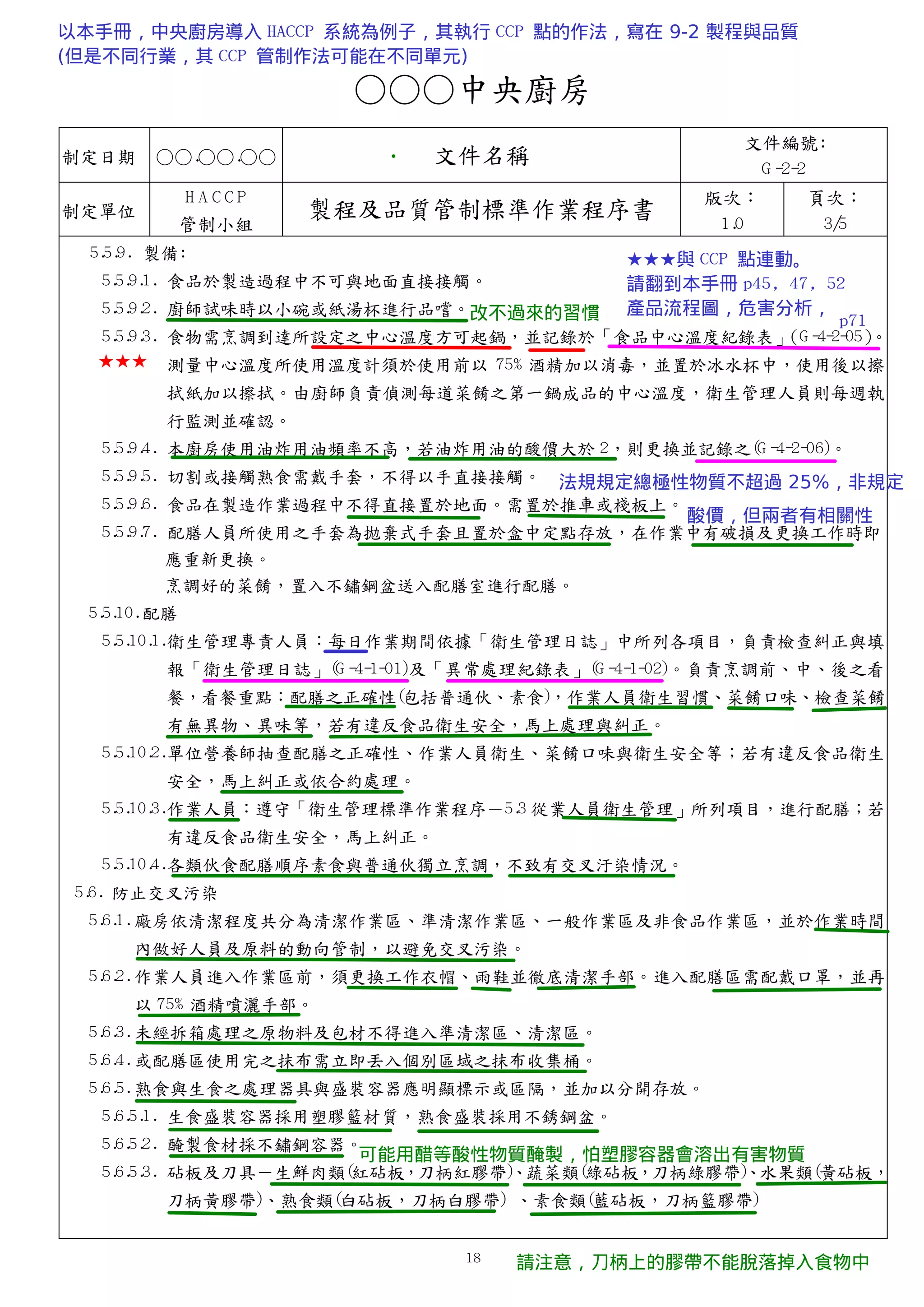 18
○○○中央廚房
制定日期 ○○.○○.○○ 文件名稱
文件編號:
G -2-2
制定單位
H A C C P
管制小組
製程及品質管制標準作業程序書
版次：
1.0
頁次：
3/5
5.5.9. 製備:
5.5.9.1. 食品於製造過程中不可與地面直接接觸。
5.5.9.2. 廚師試味時以小碗或紙湯杯進行品嚐。
5.5.9.3. 食物需烹調到達所設定之中心溫度方可起鍋，並記錄於「食品中心溫度紀錄表」（G -4-2-05）。
測量中心溫度所使用溫度計須於使用前以 75% 酒精加以消毒，並置於冰水杯中，使用後以擦
拭紙加以擦拭。由廚師負責偵測每道菜餚之第一鍋成品的中心溫度，衛生管理人員則每週執
行監測並確認。
5.5.9.4. 本廚房使用油炸用油頻率不高，若油炸用油的酸價大於 2，則更換並記錄之(G -4-2-06)。
5.5.9.5. 切割或接觸熟食需戴手套，不得以手直接接觸。
5.5.9.6. 食品在製造作業過程中不得直接置於地面。需置於推車或棧板上。
5.5.9.7. 配膳人員所使用之手套為拋棄式手套且置於盒中定點存放，在作業中有破損及更換工作時即
應重新更換。
烹調好的菜餚，置入不鏽鋼盆送入配膳室進行配膳。
5.5.10.配膳
5.5.10.1.衛生管理專責人員：每日作業期間依據「衛生管理日誌」中所列各項目，負責檢查糾正與填
報「衛生管理日誌」(G -4-1-01)及「異常處理紀錄表」(G -4-1-02)。負責烹調前、中、後之看
餐，看餐重點：配膳之正確性(包括普通伙、素食)，作業人員衛生習慣、菜餚口味、檢查菜餚
有無異物、異味等，若有違反食品衛生安全，馬上處理與糾正。
5.5.10.2.單位營養師抽查配膳之正確性、作業人員衛生、菜餚口味與衛生安全等；若有違反食品衛生
安全，馬上糾正或依合約處理。
5.5.10.3.作業人員：遵守「衛生管理標準作業程序－5.3 從業人員衛生管理」所列項目，進行配膳；若
有違反食品衛生安全，馬上糾正。
5.5.10.4.各類伙食配膳順序素食與普通伙獨立烹調，不致有交叉汙染情況。
5.6. 防止交叉污染
5.6.1.廠房依清潔程度共分為清潔作業區、準清潔作業區、一般作業區及非食品作業區，並於作業時間
內做好人員及原料的動向管制，以避免交叉污染。
5.6.2.作業人員進入作業區前，須更換工作衣帽、雨鞋並徹底清潔手部。進入配膳區需配戴口罩，並再
以 75% 酒精噴灑手部。
5.6.3.未經拆箱處理之原物料及包材不得進入準清潔區、清潔區。
5.6.4.或配膳區使用完之抹布需立即丟入個別區域之抹布收集桶。
5.6.5.熟食與生食之處理器具與盛裝容器應明顯標示或區隔，並加以分開存放。
5.6.5.1. 生食盛裝容器採用塑膠籃材質，熟食盛裝採用不銹鋼盆。
5.6.5.2. 醃製食材採不鏽鋼容器。
5.6.5.3. 砧板及刀具－生鮮肉類(紅砧板，刀柄紅膠帶)、蔬菜類(綠砧板，刀柄綠膠帶)、水果類(黃砧板，
刀柄黃膠帶)、熟食類(白砧板，刀柄白膠帶) 、素食類(藍砧板，刀柄籃膠帶)
改不過來的習慣
★★★
★★★與 CCP 點連動。
請翻到本手冊 p45, 47, 52
產品流程圖，危害分析，
p71
法規規定總極性物質不超過 25%，非規定
酸價，但兩者有相關性
可能用醋等酸性物質醃製，怕塑膠容器會溶出有害物質
請注意，刀柄上的膠帶不能脫落掉入食物中
以本手冊，中央廚房導入 HACCP 系統為例子，其執行 CCP 點的作法，寫在 9-2 製程與品質
(但是不同行業，其 CCP 管制作法可能在不同單元)
 