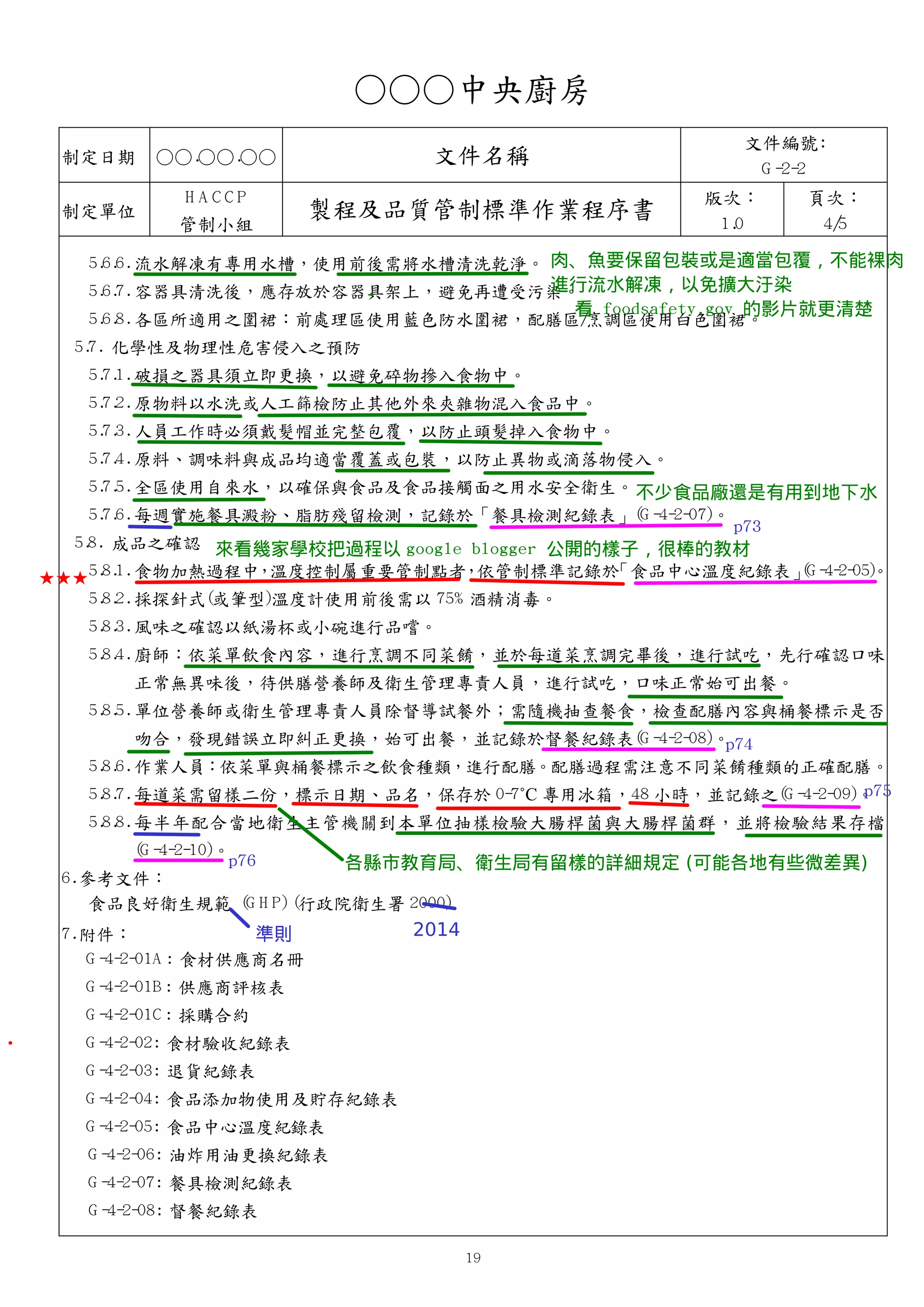 19
○○○中央廚房
制定日期 ○○.○○.○○ 文件名稱
文件編號:
G -2-2
制定單位
H A C C P
管制小組
製程及品質管制標準作業程序書
版次：
1.0
頁次：
4/5
5.6.6.流水解凍有專用水槽，使用前後需將水槽清洗乾淨。
5.6.7.容器具清洗後，應存放於容器具架上，避免再遭受污染。
5.6.8.各區所適用之圍裙：前處理區使用藍色防水圍裙，配膳區/烹調區使用白色圍裙。
5.7. 化學性及物理性危害侵入之預防
5.7.1.破損之器具須立即更換，以避免碎物摻入食物中。
5.7.2.原物料以水洗或人工篩檢防止其他外來夾雜物混入食品中。
5.7.3.人員工作時必須戴髮帽並完整包覆，以防止頭髮掉入食物中。
5.7.4.原料、調味料與成品均適當覆蓋或包裝，以防止異物或滴落物侵入。
5.7.5.全區使用自來水，以確保與食品及食品接觸面之用水安全衛生。
5.7.6.每週實施餐具澱粉、脂肪殘留檢測，記錄於「餐具檢測紀錄表」(G -4-2-07)。
5.8. 成品之確認
5.8.1.食物加熱過程中，溫度控制屬重要管制點者，依管制標準記錄於「食品中心溫度紀錄表」(G -4-2-05)。
5.8.2.採探針式(或筆型)溫度計使用前後需以 75% 酒精消毒。
5.8.3.風味之確認以紙湯杯或小碗進行品嚐。
5.8.4.廚師：依菜單飲食內容，進行烹調不同菜餚，並於每道菜烹調完畢後，進行試吃，先行確認口味
正常無異味後，待供膳營養師及衛生管理專責人員，進行試吃，口味正常始可出餐。
5.8.5.單位營養師或衛生管理專責人員除督導試餐外；需隨機抽查餐食，檢查配膳內容與桶餐標示是否
吻合，發現錯誤立即糾正更換，始可出餐，並記錄於督餐紀錄表(G -4-2-08)。
5.8.6.作業人員：依菜單與桶餐標示之飲食種類，進行配膳。配膳過程需注意不同菜餚種類的正確配膳。
5.8.7.每道菜需留樣二份，標示日期、品名，保存於 0-7˚C 專用冰箱，48 小時，並記錄之(G -4-2-09)。
5.8.8.每半年配合當地衛生主管機關到本單位抽樣檢驗大腸桿菌與大腸桿菌群，並將檢驗結果存檔
(G -4-2-10)。
6.參考文件：
食品良好衛生規範 (G H P)(行政院衛生署 2000)
7.附件：
G -4-2-01A : 食材供應商名冊
G -4-2-01B : 供應商評核表
G -4-2-01C : 採購合約
G -4-2-02: 食材驗收紀錄表
G -4-2-03: 退貨紀錄表
G -4-2-04: 食品添加物使用及貯存紀錄表
G -4-2-05: 食品中心溫度紀錄表
G -4-2-06: 油炸用油更換紀錄表
G -4-2-07: 餐具檢測紀錄表
G -4-2-08: 督餐紀錄表
肉、魚要保留包裝或是適當包覆，不能裸肉
進行流水解凍，以免擴大汙染
看 foodsafety.gov 的影片就更清楚
不少食品廠還是有用到地下水
來看幾家學校把過程以 google blogger 公開的樣子，很棒的教材
各縣市教育局、衛生局有留樣的詳細規定 (可能各地有些微差異)
準則 2014
p73
p74
p75
p76
★★★
 