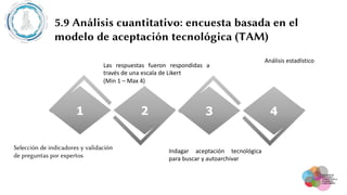 $99
5.9 Análisis cuantitativo: encuesta basada en el
modelo de aceptación tecnológica (TAM)
1 2 3 4
Selección de indicador...