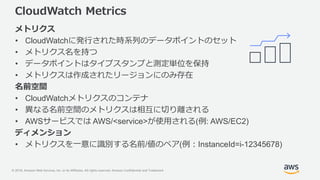 © 2018, Amazon Web Services, Inc. or its Affiliates. All rights reserved. Amazon Confidential and Trademark
CloudWatch Metrics
メトリクス
• CloudWatchに発行された時系列のデータポイントのセット
• メトリクス名を持つ
• データポイントはタイプスタンプと測定単位を保持
• メトリクスは作成されたリージョンにのみ存在
名前空間
• CloudWatchメトリクスのコンテナ
• 異なる名前空間のメトリクスは相互に切り離される
• AWSサービスでは AWS/<service>が使用される(例: AWS/EC2)
ディメンション
• メトリクスを一意に識別する名前/値のペア(例：InstanceId=i-12345678)
 