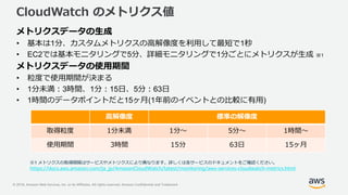 © 2018, Amazon Web Services, Inc. or its Affiliates. All rights reserved. Amazon Confidential and Trademark
CloudWatch のメトリクス値
メトリクスデータの生成
• 基本は1分、カスタムメトリクスの高解像度を利用して最短で1秒
• EC2では基本モニタリングで5分、詳細モニタリングで1分ごとにメトリクスが生成 ※1
メトリクスデータの使用期間
• 粒度で使用期間が決まる
• 1分未満：3時間、1分：15日、5分：63日
• 1時間のデータポイントだと15ヶ月(1年前のイベントとの比較に有用)
高解像度 標準の解像度
取得粒度 1分未満 1分〜 5分〜 1時間〜
使用期間 3時間 15分 63日 15ヶ月
※1 メトリクスの取得間隔はサービスやメトリクスにより異なります。詳しくは各サービスのドキュメントをご確認ください。
https://docs.aws.amazon.com/ja_jp/AmazonCloudWatch/latest/monitoring/aws-services-cloudwatch-metrics.html
 