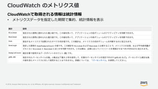 © 2018, Amazon Web Services, Inc. or its Affiliates. All rights reserved. Amazon Confidential and Trademark
CloudWatch のメトリクス値
CloudWatchで取得される情報は統計情報
• メトリクスデータを指定した期間で集約、統計情報を表示
 