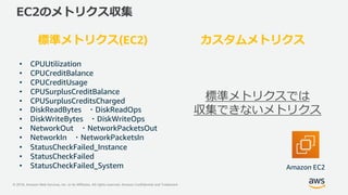 © 2018, Amazon Web Services, Inc. or its Affiliates. All rights reserved. Amazon Confidential and Trademark
EC2のメトリクス収集
標準メトリクス(EC2) カスタムメトリクス
標準メトリクスでは
収集できないメトリクス
• CPUUtilization
• CPUCreditBalance
• CPUCreditUsage
• CPUSurplusCreditBalance
• CPUSurplusCreditsCharged
• DiskReadBytes ・DiskReadOps
• DiskWriteBytes ・DiskWriteOps
• NetworkOut ・NetworkPacketsOut
• NetworkIn ・NetworkPacketsIn
• StatusCheckFailed_Instance
• StatusCheckFailed
• StatusCheckFailed_System Amazon EC2
 
