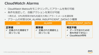 © 2018, Amazon Web Services, Inc. or its Affiliates. All rights reserved. Amazon Confidential and Trademark
CloudWatch Alarms
• CloudWatch Metricsをモニタリングしてアラームを発行可能
• 条件を指定して、自動アクションを実行が可能
• 例えば、CPU利用率が80%を超えた時にアラートメールを通知等
• アラームの状態はOK, ALARM, INSUFFICIENT_DATAの３種類
OK ALARM INSUFFICIENT_DATA
正常値
 定義された閾値を下
回っている
異常値
 定義された閾値を上
回っている
判定不能
 データ不足のため状
態を判定できない
 CloudWatch特有
 