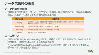 © 2018, Amazon Web Services, Inc. or its Affiliates. All rights reserved. Amazon Confidential and Trademark
データ欠落時の処理
データ欠落時の処理
• 接続が失われた場合、サーバーがダウンした場合、断片的にのみデータがある場合な
どの、欠落データポイントの評価方法を指定可能
オプション 評価方法
missing
このアラームは、状態を変更するかどうかを評価する際に、欠落データポイントを
考慮に入れません。デフォルト設定。
notBreaching 欠落データポイントはしきい値内として処理
breaching 欠落データポイントはしきい値超過として処理
ignore 現在のアラーム状態が維持
ユースケース
• EC2のCPUUtilizationにbreachingを設定：継続的にデータを報告しているメトリクス
の場合は、問題が発生していることを表すため
• DynamoDBのThrottledRequestsにnotBreachingを設定：スロットリング発生時のみ
データポイントを生成するため
 