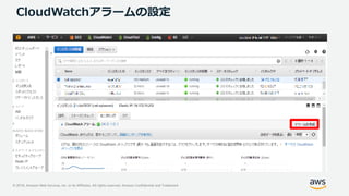 © 2018, Amazon Web Services, Inc. or its Affiliates. All rights reserved. Amazon Confidential and Trademark
CloudWatchアラームの設定
 