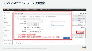 © 2018, Amazon Web Services, Inc. or its Affiliates. All rights reserved. Amazon Confidential and Trademark
CloudWatchアラームの設定
• CPU使用率を監視対象
• CPU使用率80%以上が3期間（ここでは1期間＝5分）以上
 