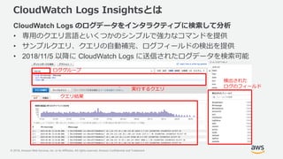 © 2018, Amazon Web Services, Inc. or its Affiliates. All rights reserved. Amazon Confidential and Trademark
CloudWatch Logs Insightsとは
CloudWatch Logs のログデータをインタラクティブに検索して分析
• 専用のクエリ言語といくつかのシンプルで強力なコマンドを提供
• サンプルクエリ、クエリの自動補完、ログフィールドの検出を提供
• 2018/11/5 以降に CloudWatch Logs に送信されたログデータを検索可能
ロググループ
実行するクエリ
クエリ結果
検出された
ログのフィールド
 