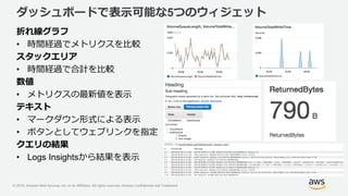 © 2018, Amazon Web Services, Inc. or its Affiliates. All rights reserved. Amazon Confidential and Trademark
ダッシュボードで表示可能な5つのウィジェット
折れ線グラフ
• 時間経過でメトリクスを比較
スタックエリア
• 時間経過で合計を比較
数値
• メトリクスの最新値を表示
テキスト
• マークダウン形式による表示
• ボタンとしてウェブリンクを指定
クエリの結果
• Logs Insightsから結果を表示
 