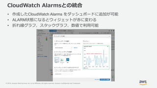 © 2018, Amazon Web Services, Inc. or its Affiliates. All rights reserved. Amazon Confidential and Trademark
CloudWatch Alarmsとの統合
• 作成したCloudWatch Alarms をダッシュボードに追加が可能
• ALARM状態になるとウィジェットが赤に変わる
• 折れ線グラフ、スタックグラフ、数値で利用可能
 