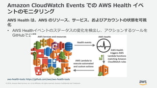 © 2018, Amazon Web Services, Inc. or its Affiliates. All rights reserved. Amazon Confidential and Trademark
Amazon CloudWatch Events での AWS Health イベ
ントのモニタリング
AWS Health は、AWS のリソース、サービス、およびアカウントの状態を可視
化
• AWS Healthイベントのステータスの変化を検出し、アクションするツールを
GitHubで公開
aws-health-tools: https://github.com/aws/aws-health-tools
 