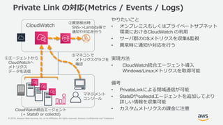 © 2018, Amazon Web Services, Inc. or its Affiliates. All rights reserved. Amazon Confidential and Trademark
Private Link の対応(Metrics / Events / Logs)
やりたいこと
• オンプレミスもしくはプライベートサブネット
環境におけるCloudWatch の利用
• サーバ群のOSメトリクスを収集&監視
• 異常時に通知や対応を行う
実現方法
• CloudWatch統合エージェント導入
Windows/Linuxメトリクスを取得可能
備考
• PrivateLinkによる閉域通信が可能
• StatsDやcollectdエージェントを追加してより
詳しい情報を収集可能
• カスタムメトリクスの課金に注意CloudWatch統合エージェント
(+ StatsD or collectd)
マネジメント
コンソール
CloudWatch
②異常検出時
SNS->Lambda等で
通知や対応を行う
①エージェントから
CloudWatchへ
メトリクス
データを送信
③マネコンで
メトリクスグラフを
確認
 